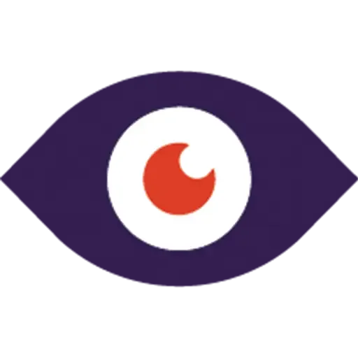 Inzicht in je in en uitgaves